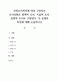 사회조사목적에 따라 구분되는 조사유형은 탐색적 조사, 기술적 조사, 설명적 조사로 구분된다. 각 유형의 특징에 대해 논술하시오 1페이지