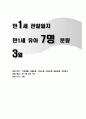 3월 유아관찰일지 만1세] 만 1세 유아관찰일지 아동관찰일지 유아 7명 분량 관찰일지 자료 (일상생활, 신체활동, 의사소통, 자연탐구, 예술경험, 사회관계) 만1세 관찰일지 3월 한달분량 1페이지