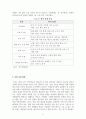 보안학_산업 보안 범죄 위기관리를 위한 방안 4페이지