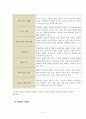 부동산경영론_부동산업 경영의 개념 및 문제점과 개선점에 대해 서술하시오 5페이지