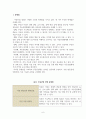 부동산경영론_부동산업 경영의 개념 및 문제점과 개선점에 대해 서술하시오 6페이지