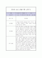 만5세 2학기 놀이,일상 관찰일지 7페이지
