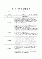 만1세 관찰일지(2학기) 2페이지