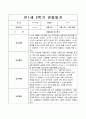 만1세 관찰일지(2학기) 8페이지