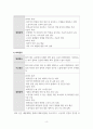 산업안전관리론_산업재해 사례 조사 및 예방대책 연구 6페이지