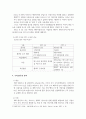 서비스경영_서비스경영 사례를 조사하여 보고서의 형태로 작성하여 제출_서비스경영 사례 오픈AI 7페이지