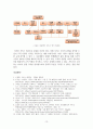 서비스마케팅_서비스마케팅 믹스, ICT기술에 기반한 구독경제의 의미, 고객관리지향성(관계vs거래)와 서비스 개별화 표준화에 따른 서비스 전략 4가지 각각에 관하여, 의미와 적합한 상황과 구체적 전략 방안, 서비스 포지셔닝의 원칙, 서비스 포지셔닝의 일반적 방법, 서비스 상품의 구성, 서비스 신상품의 유형 14페이지