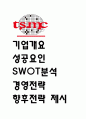 [TSMC 기업분석] TSMC 경영전략,기업개요,성공요인,SWOT분석과 tsmc 향후전략 5가지 제시 1페이지