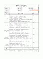 스포츠심리학_체육지도(지도역량) 1페이지