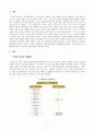 스포츠심리학_체육지도(지도역량) 2페이지