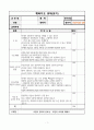 스포츠심리학_체육지도(지도역량) 과제 1페이지