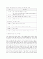 영유아교수방법론_성숙주의, 행동주의, 구성주의 이론 세 가지 중 본인이 생각하는 하나의 이론에 대한 기본관점을 정리하고, 유아교육현장에서 이론을 적용할 수 있는 지도 방법을 제시하시오 4페이지