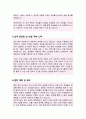 영어 강사 자기소개서 (지원동기 교육철학 단점극복노력 향후포부 경력사항 등) 4페이지
