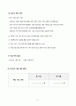 2025년 장기요양기관 사업계획서 및 예산 6페이지