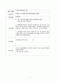 2025년 장기요양기관 사업계획서 및 예산 11페이지