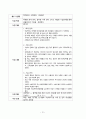 2025년 장기요양기관 사업계획서 및 예산 12페이지