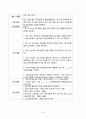 2025년 장기요양기관 사업계획서 및 예산 14페이지