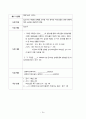 2025년 장기요양기관 사업계획서 및 예산 18페이지