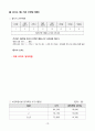 요양원 기관이용안내서_2025_3회 연속 평가 A등급 실제 사용분 11페이지