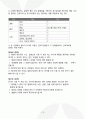 요양원 운영규정 2025년_3회 연속 평가 A등급 실제 사용분 13페이지