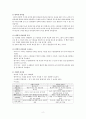 간호관리학실습 리더십 보고서 / 변혁적 리더십 4페이지