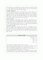 간호전문직 표준, 법적, 윤리적 기준 보고서 / TBL / 법규과제 / 윤리적딜레마 8페이지