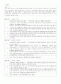 임상통합실습 SBAR / 고혈당성 혼수 / 자해 / 간호사-의사, 간호사-간호사, 간호사-보호자 2페이지
