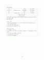 정신건강간호학실습 케이스 조현병 / schizophrenia /진단3 과정3 중재45 28페이지