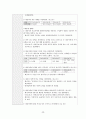 정신건강간호학실습 케이스 조현병 / schizophrenia /진단3 과정3 중재45 32페이지