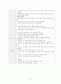 정신건강간호학실습 케이스 조현병 / schizophrenia /진단3 과정3 중재45 33페이지