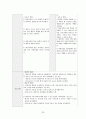 정신건강간호학실습 케이스 조현병 / schizophrenia /진단3 과정3 중재45 40페이지
