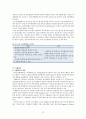병원조직과 간호절달체계에 대해 조사와 보건의료팀의 다학제 팀접근의 필요성과 제한점에 대한 보고서 16페이지