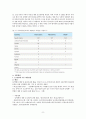 향후 유행할 수 있는 인수공통 감염병과 감염관리에 대한 구체적인 대응 반응 보고서 11페이지
