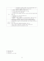 향후 유행할 수 있는 인수공통 감염병과 감염관리에 대한 구체적인 대응 반응 보고서 25페이지