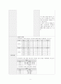 성인건강간호학 케이스 뇌수막염 / Bacterial meningitis / 진단2 과정1 중재13 8페이지