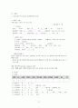 만성신부전케이스 / Chronic kidney disease / 성인케이스 / 진단4 과정2 중재25 13페이지