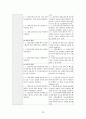 만성신부전케이스 / Chronic kidney disease / 성인케이스 / 진단4 과정2 중재25 32페이지