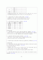 만성신부전케이스 / Chronic kidney disease / 성인케이스 / 진단4 과정2 중재25 34페이지