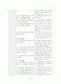 만성신부전케이스 / Chronic kidney disease / 성인케이스 / 진단4 과정2 중재25 37페이지