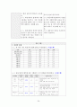 만성신부전케이스 / Chronic kidney disease / 성인케이스 / 진단4 과정2 중재25 38페이지