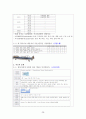 만성신부전케이스 / Chronic kidney disease / 성인케이스 / 진단4 과정2 중재25 40페이지