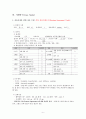 아동실습케이스 / meningitis / 뇌수막염 / 진단3 과정2 중재26 8페이지