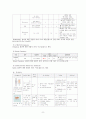 아동실습케이스 / meningitis / 뇌수막염 / 진단3 과정2 중재26 10페이지