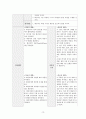 아동실습케이스 / meningitis / 뇌수막염 / 진단3 과정2 중재26 14페이지