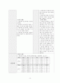 아동실습케이스 / meningitis / 뇌수막염 / 진단3 과정2 중재26 15페이지