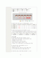 아동실습케이스 / meningitis / 뇌수막염 / 진단3 과정2 중재26 16페이지