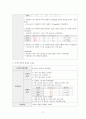 아동실습케이스 / meningitis / 뇌수막염 / 진단3 과정2 중재26 19페이지