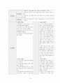 아동실습케이스 / meningitis / 뇌수막염 / 진단3 과정2 중재26 20페이지