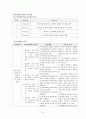 아동실습케이스 / bronchiolitis / 모세기관지염 / 진단4 과정4 중재50 16페이지
