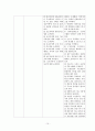 아동실습케이스 / bronchiolitis / 모세기관지염 / 진단4 과정4 중재50 17페이지
